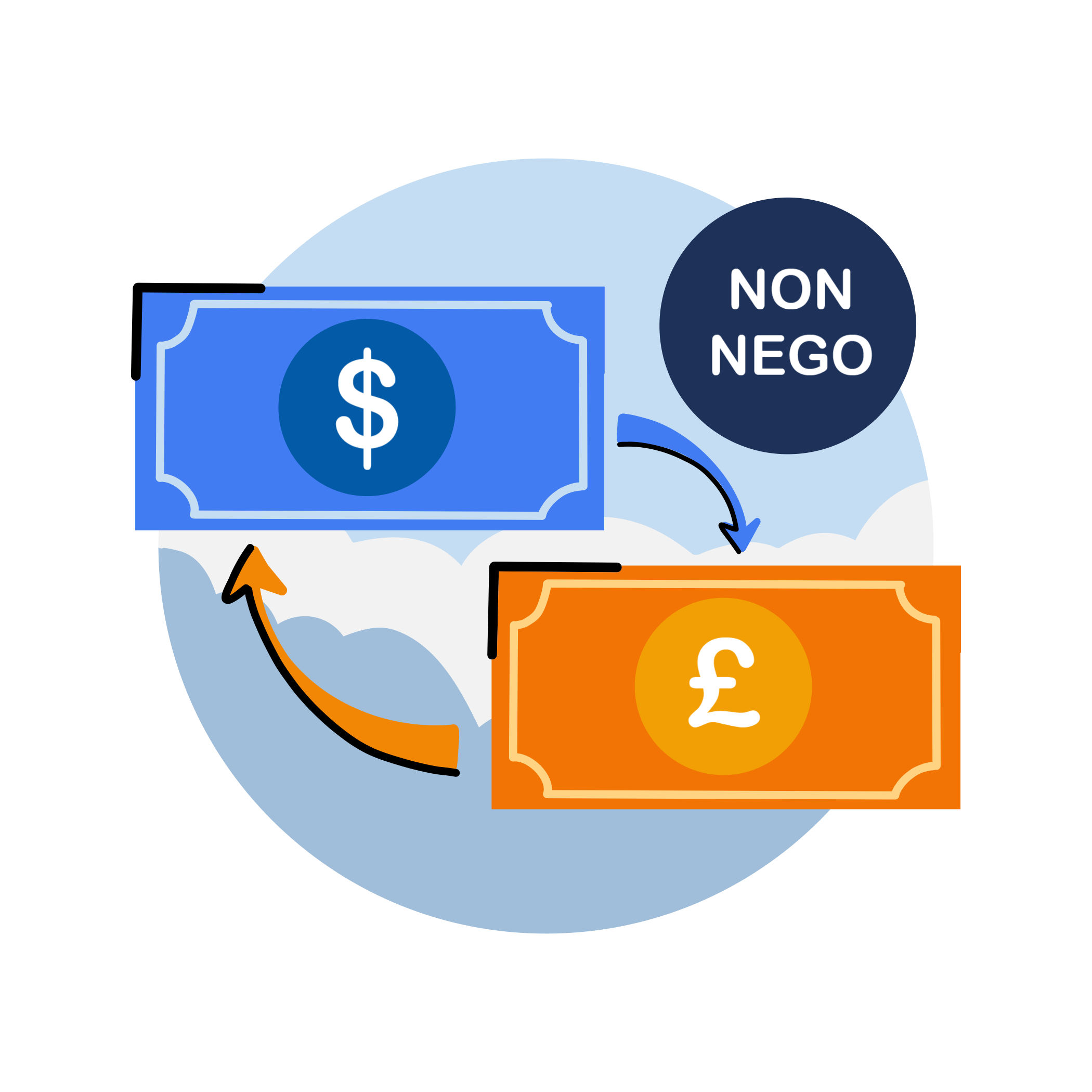 counter-forex-transaction-briapi